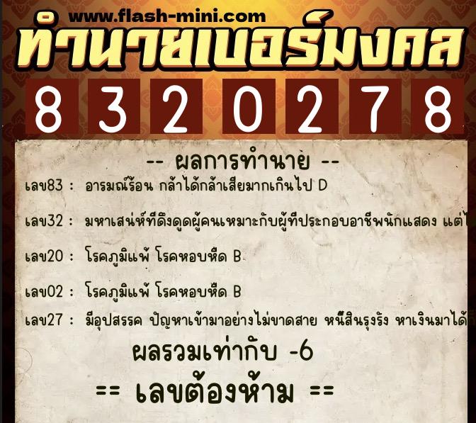 ทำนายเบอร์มงคล 0XX-8320278 ทำนายเบอร์มงคล หมายเลข 089-832027 ทำนายเบอร์มงคล 0XX-8320278 ทำนายเบอร์มงคล หมายเลข 089-832027
