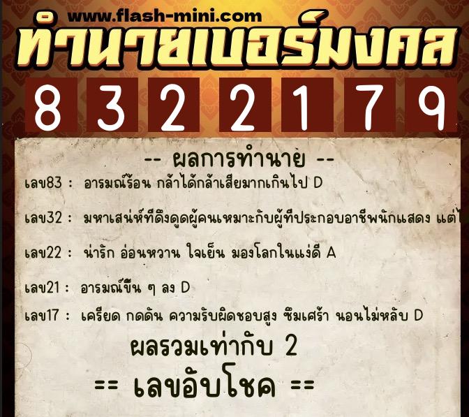 ทำนายเบอร์มงคล 0XX-8322179  ทำนายเบอร์มงคล หมายเลข 060-832217 