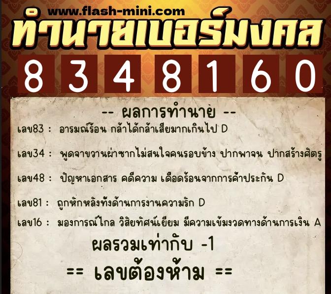 ทำนายเบอร์มงคล 0XX-8348160 ทำนายเบอร์มงคล หมายเลข 087-834816 ทำนายเบอร์มงคล 0XX-8348160 ทำนายเบอร์มงคล หมายเลข 087-834816