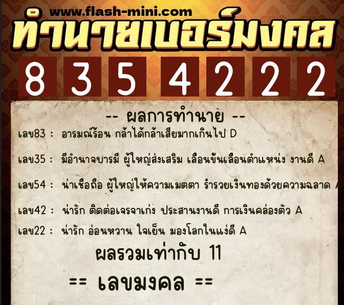 ทำนายเบอร์มงคล 0XX-8354222 ทำนายเบอร์มงคล หมายเลข 088-835422 ทำนายเบอร์มงคล 0XX-8354222 ทำนายเบอร์มงคล หมายเลข 088-835422