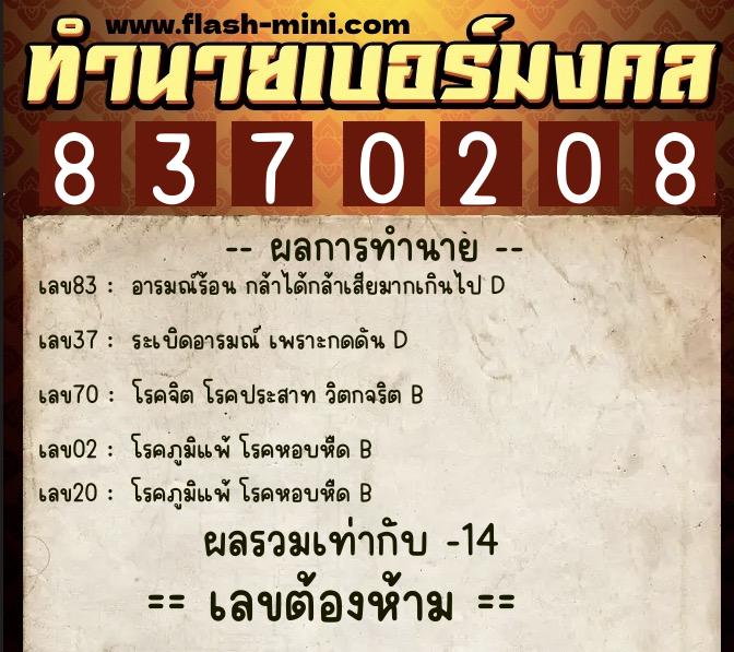 ทำนายเบอร์มงคล 0XX-8370208  ทำนายเบอร์มงคล หมายเลข 080-837020 