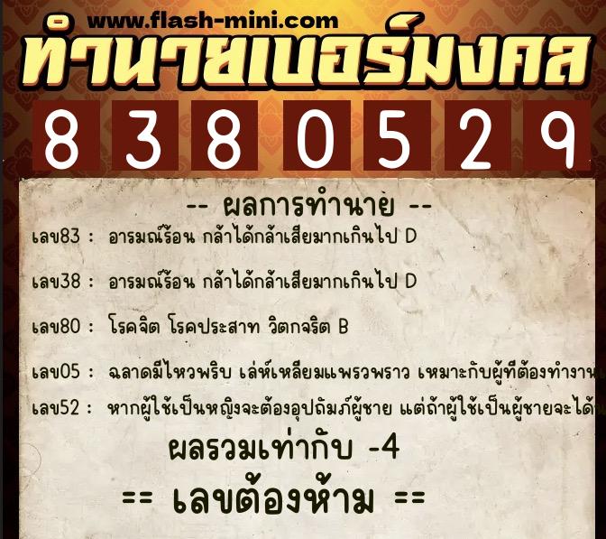 ทำนายเบอร์มงคล 0XX-8380529 ทำนายเบอร์มงคล หมายเลข 065-838052 ทำนายเบอร์มงคล 0XX-8380529 ทำนายเบอร์มงคล หมายเลข 065-838052