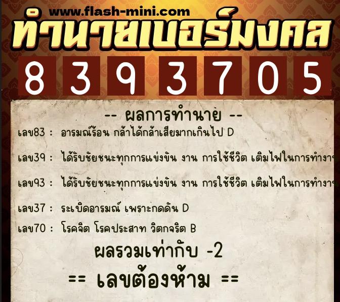 ทำนายเบอร์มงคล 0XX-8393705 ทำนายเบอร์มงคล หมายเลข 080-839370 ทำนายเบอร์มงคล 0XX-8393705 ทำนายเบอร์มงคล หมายเลข 080-839370