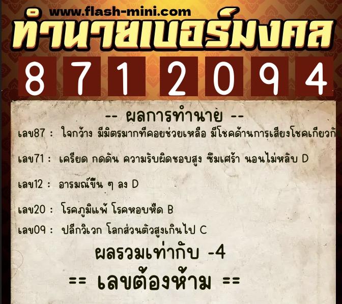 ทำนายเบอร์มงคล 0XX-8712094  ทำนายเบอร์มงคล หมายเลข 064-871209 
