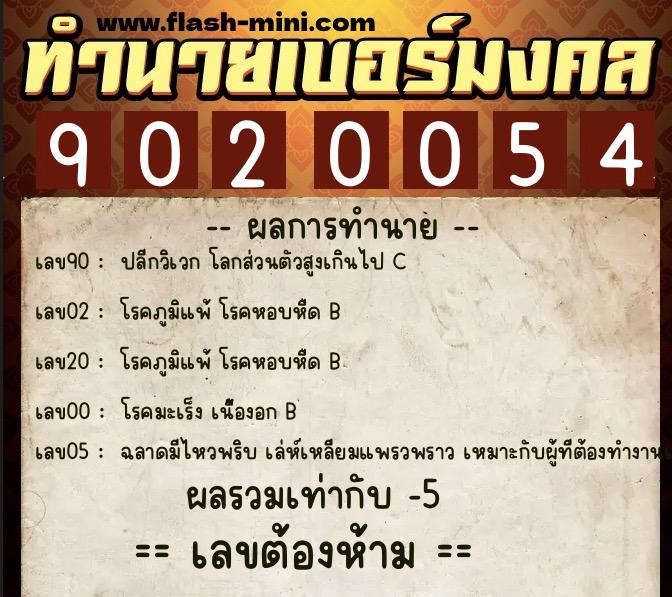 ทำนายเบอร์มงคล 0XX-9020054  ทำนายเบอร์มงคล หมายเลข 098-902005 