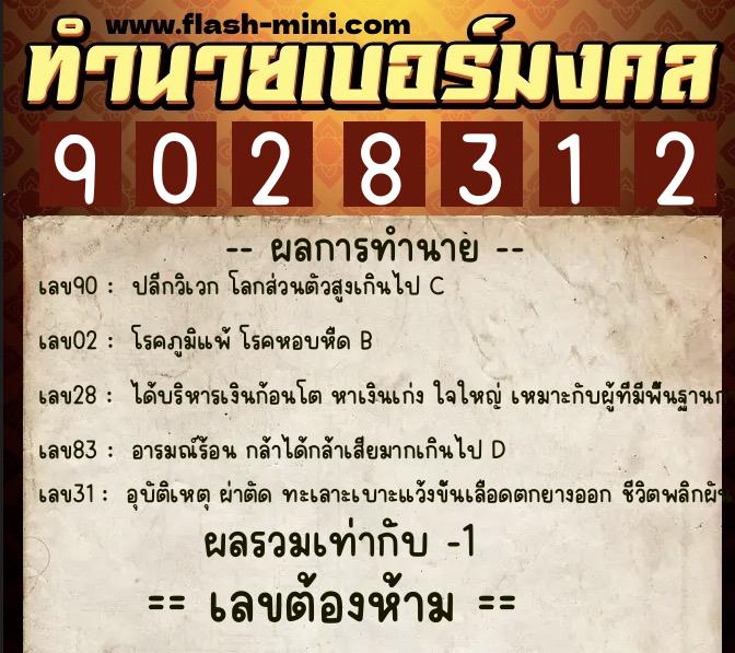 ทำนายเบอร์มงคล 0XX-9028312  ทำนายเบอร์มงคล หมายเลข 061-902831 