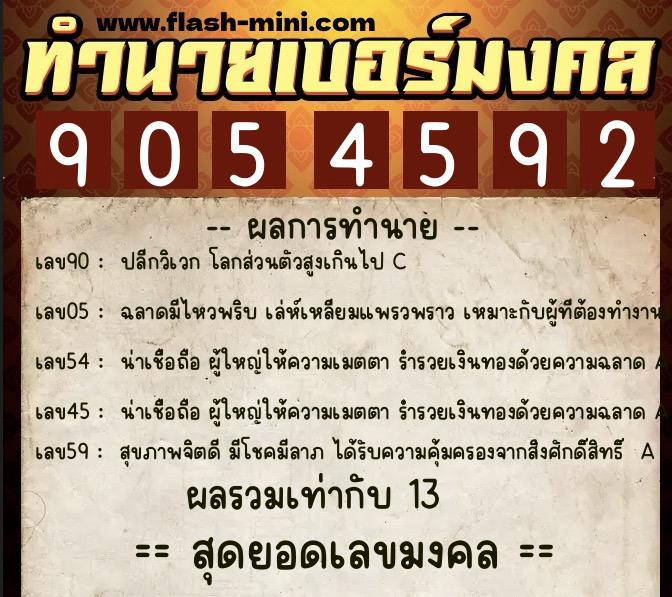 ทำนายเบอร์มงคล 0XX-9054592 ทำนายเบอร์มงคล หมายเลข 089-905459 ทำนายเบอร์มงคล 0XX-9054592 ทำนายเบอร์มงคล หมายเลข 089-905459