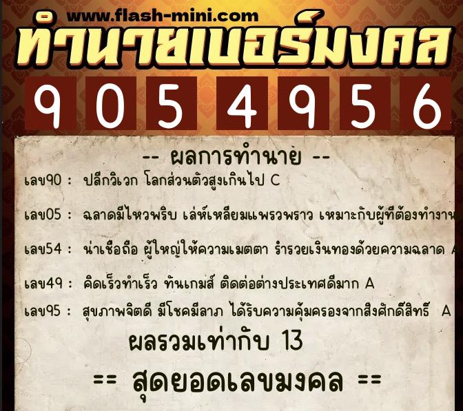 ทำนายเบอร์มงคล 0XX-9054956  ทำนายเบอร์มงคล หมายเลข 098-905495 