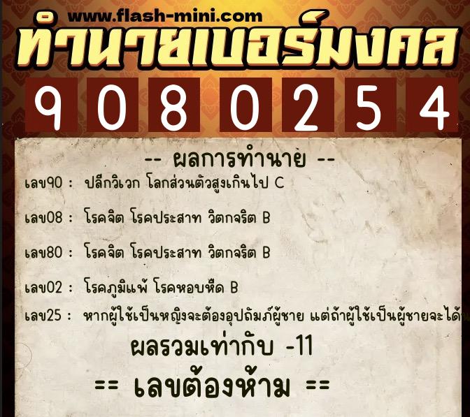 ทำนายเบอร์มงคล 0XX-9080254  ทำนายเบอร์มงคล หมายเลข 089-908025 