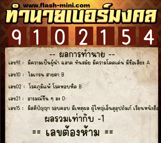 ทำนายเบอร์มงคล 0XX-9102154  ทำนายเบอร์มงคล หมายเลข 094-910215 