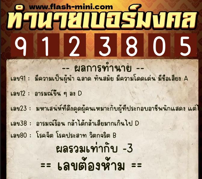 ทำนายเบอร์มงคล 0XX-9123805  ทำนายเบอร์มงคล หมายเลข 098-912380 