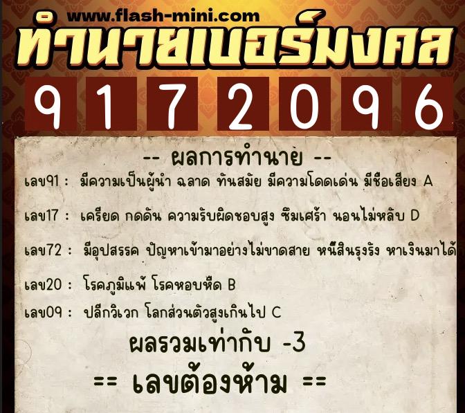 ทำนายเบอร์มงคล 0XX-9172096 ทำนายเบอร์มงคล หมายเลข 068-917209 ทำนายเบอร์มงคล 0XX-9172096 ทำนายเบอร์มงคล หมายเลข 068-917209