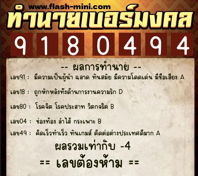 ทำนายเบอร์มงคล 0XX-9180494  ทำนายเบอร์มงคล หมายเลข 064-918049 