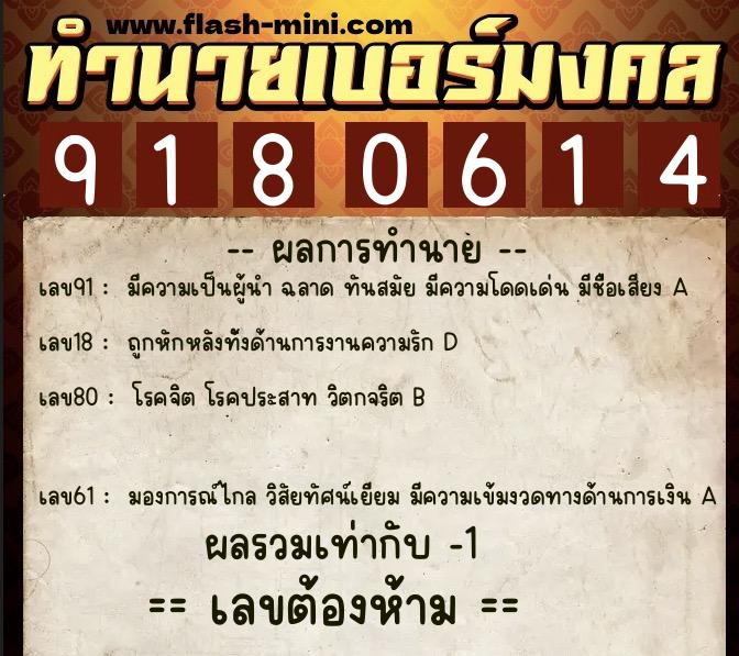ทำนายเบอร์มงคล 0XX-9180614 ทำนายเบอร์มงคล หมายเลข 095-918061 ทำนายเบอร์มงคล 0XX-9180614 ทำนายเบอร์มงคล หมายเลข 095-918061