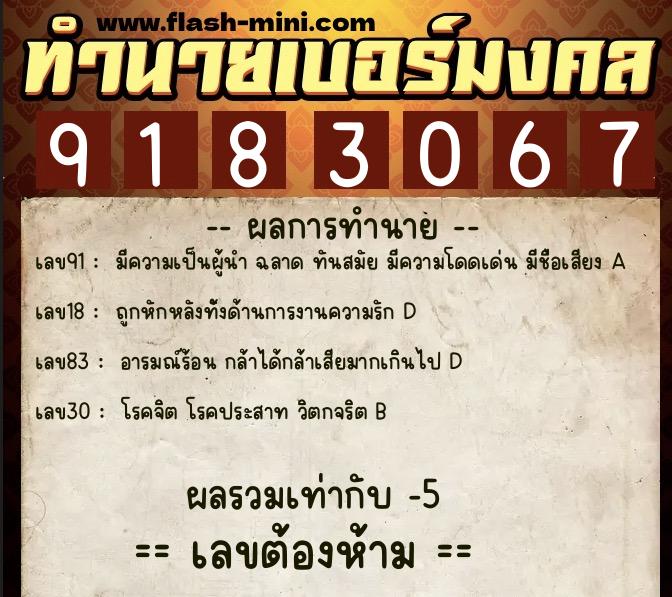 ทำนายเบอร์มงคล 0XX-9183067  ทำนายเบอร์มงคล หมายเลข 096-918306 