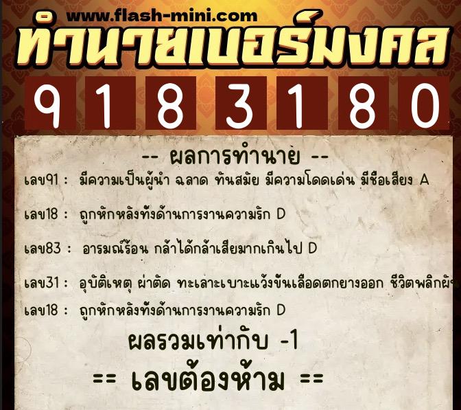ทำนายเบอร์มงคล 0XX-9183180  ทำนายเบอร์มงคล หมายเลข 066-918318 
