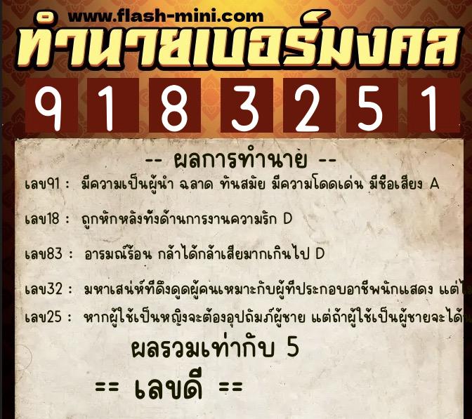 ทำนายเบอร์มงคล 0XX-9183251  ทำนายเบอร์มงคล หมายเลข 096-918325 