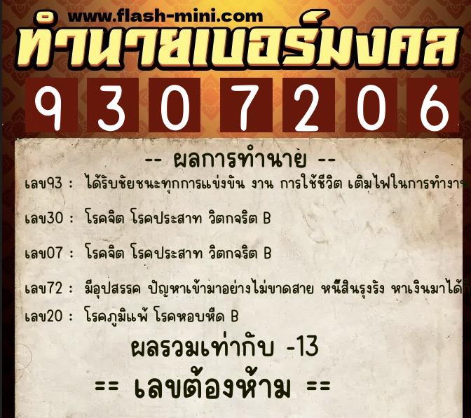 ทำนายเบอร์มงคล 0XX-9307206 ทำนายเบอร์มงคล หมายเลข 091-930720 ทำนายเบอร์มงคล 0XX-9307206 ทำนายเบอร์มงคล หมายเลข 091-930720