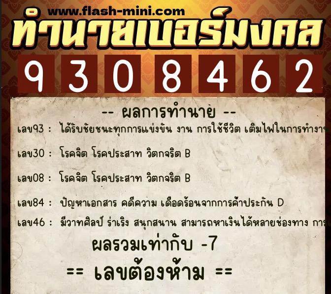 ทำนายเบอร์มงคล 0XX-9308462  ทำนายเบอร์มงคล หมายเลข 067-930846 