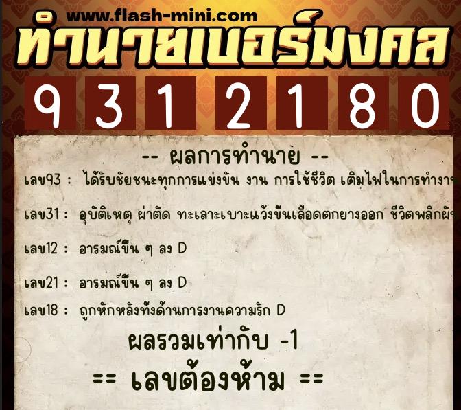 ทำนายเบอร์มงคล 0XX-9312180  ทำนายเบอร์มงคล หมายเลข 067-931218 