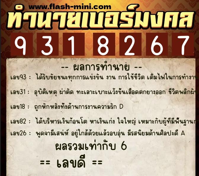 ทำนายเบอร์มงคล 0XX-9318267  ทำนายเบอร์มงคล หมายเลข 088-931826 