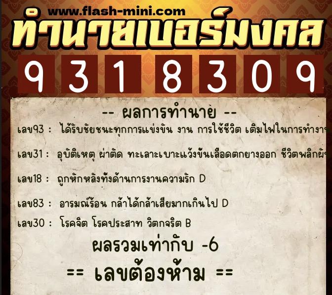ทำนายเบอร์มงคล 0XX-9318309  ทำนายเบอร์มงคล หมายเลข 069-931830 