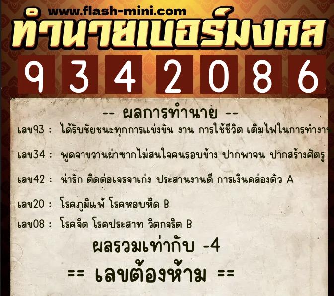 ทำนายเบอร์มงคล 0XX-9342086 ทำนายเบอร์มงคล หมายเลข 098-934208 ทำนายเบอร์มงคล 0XX-9342086 ทำนายเบอร์มงคล หมายเลข 098-934208