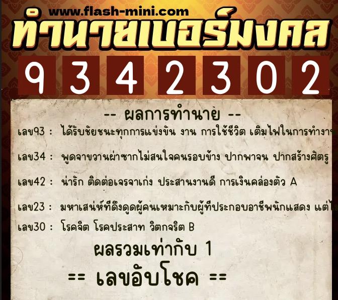ทำนายเบอร์มงคล 0XX-9342302  ทำนายเบอร์มงคล หมายเลข 084-934230 