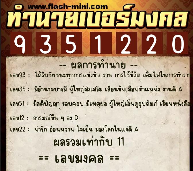 ทำนายเบอร์มงคล 0XX-9351220  ทำนายเบอร์มงคล หมายเลข 066-935122 