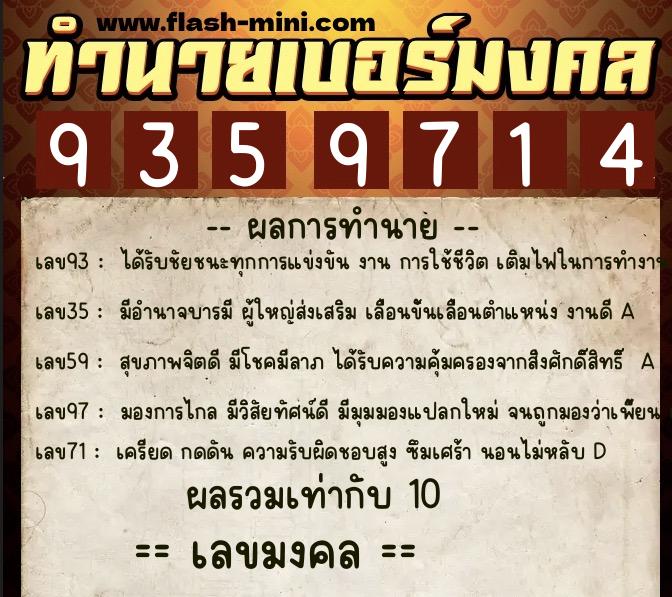 ทำนายเบอร์มงคล 0XX-9359714  ทำนายเบอร์มงคล หมายเลข 080-935971 