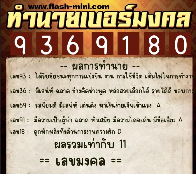 ทำนายเบอร์มงคล 0XX-9369180 ทำนายเบอร์มงคล หมายเลข 094-936918 ทำนายเบอร์มงคล 0XX-9369180 ทำนายเบอร์มงคล หมายเลข 094-936918