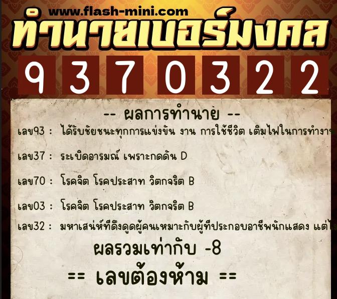 ทำนายเบอร์มงคล 0XX-9370322 ทำนายเบอร์มงคล หมายเลข 089-937032 ทำนายเบอร์มงคล 0XX-9370322 ทำนายเบอร์มงคล หมายเลข 089-937032