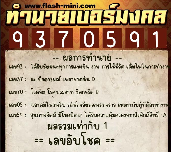 ทำนายเบอร์มงคล 0XX-9370591 ทำนายเบอร์มงคล หมายเลข 066-937059 ทำนายเบอร์มงคล 0XX-9370591 ทำนายเบอร์มงคล หมายเลข 066-937059