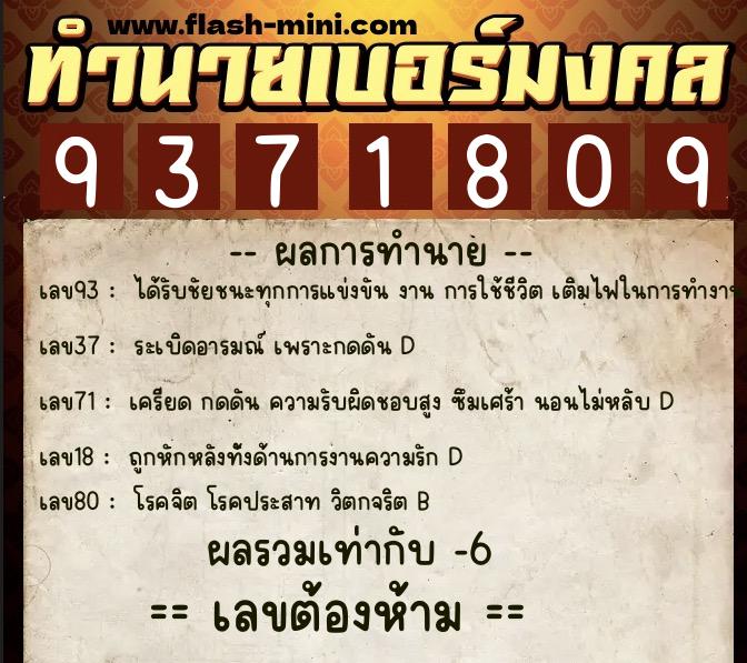 ทำนายเบอร์มงคล 0XX-9371809  ทำนายเบอร์มงคล หมายเลข 065-937180 