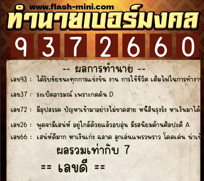 ทำนายเบอร์มงคล 0XX-9372660  ทำนายเบอร์มงคล หมายเลข 086-937266 