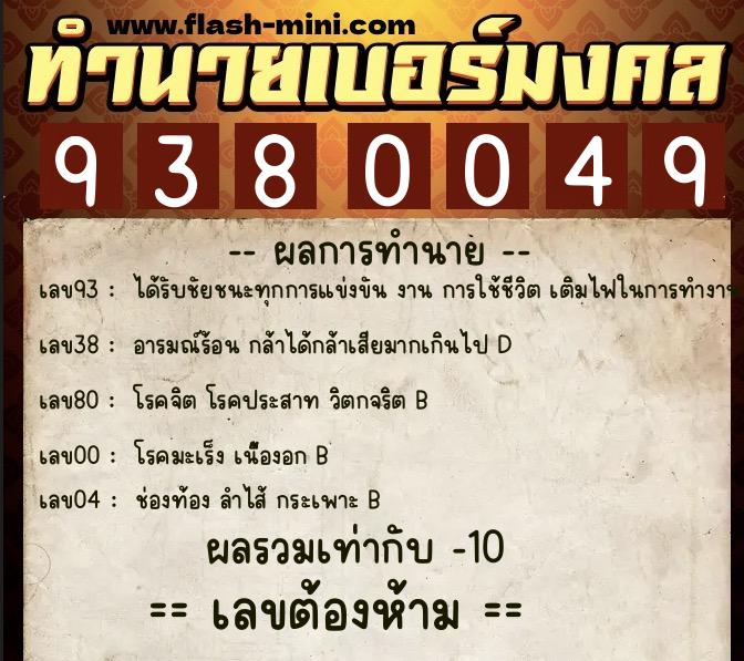 ทำนายเบอร์มงคล 0XX-9380049 ทำนายเบอร์มงคล หมายเลข 069-938004 ทำนายเบอร์มงคล 0XX-9380049 ทำนายเบอร์มงคล หมายเลข 069-938004