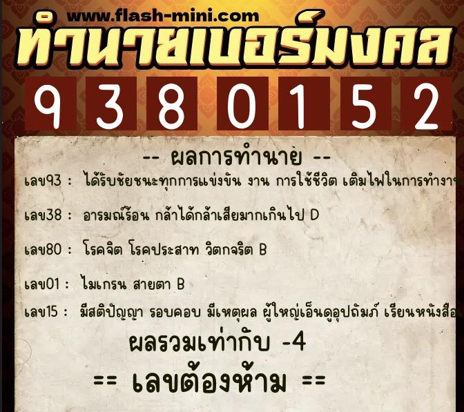 ทำนายเบอร์มงคล 0XX-9380152 ทำนายเบอร์มงคล หมายเลข 083-938015 ทำนายเบอร์มงคล 0XX-9380152 ทำนายเบอร์มงคล หมายเลข 083-938015