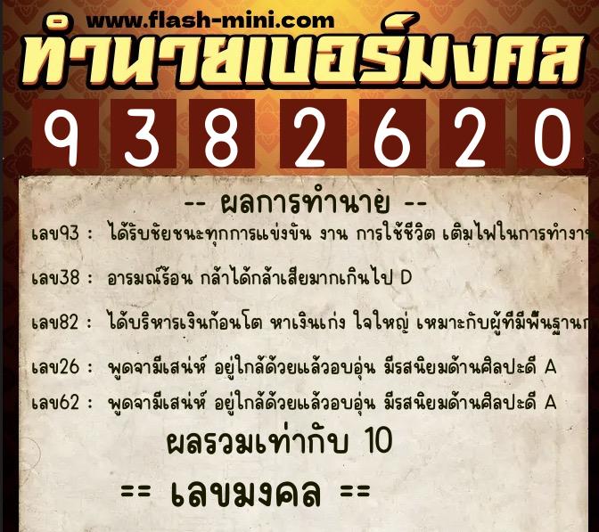 ทำนายเบอร์มงคล 0XX-9382620  ทำนายเบอร์มงคล หมายเลข 084-938262 
