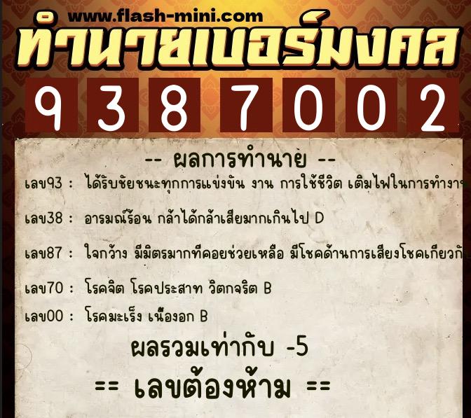 ทำนายเบอร์มงคล 0XX-9387002 ทำนายเบอร์มงคล หมายเลข 066-938700 ทำนายเบอร์มงคล 0XX-9387002 ทำนายเบอร์มงคล หมายเลข 066-938700