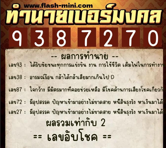 ทำนายเบอร์มงคล 0XX-9387270  ทำนายเบอร์มงคล หมายเลข 084-938727 