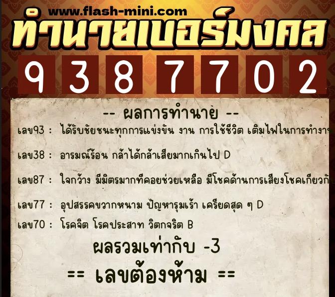 ทำนายเบอร์มงคล 0XX-9387702  ทำนายเบอร์มงคล หมายเลข 062-938770 