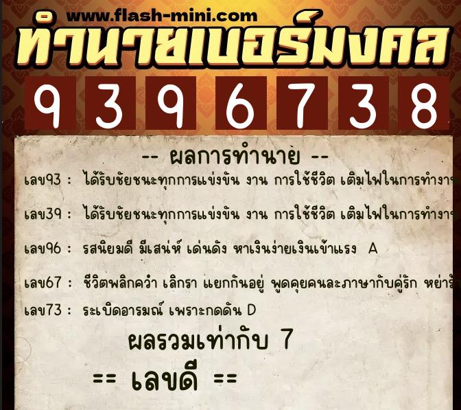 ทำนายเบอร์มงคล 0XX-9396738 ทำนายเบอร์มงคล หมายเลข 061-939673 ทำนายเบอร์มงคล 0XX-9396738 ทำนายเบอร์มงคล หมายเลข 061-939673