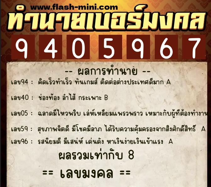 ทำนายเบอร์มงคล 0XX-9405967 ทำนายเบอร์มงคล หมายเลข 087-940596 ทำนายเบอร์มงคล 0XX-9405967 ทำนายเบอร์มงคล หมายเลข 087-940596