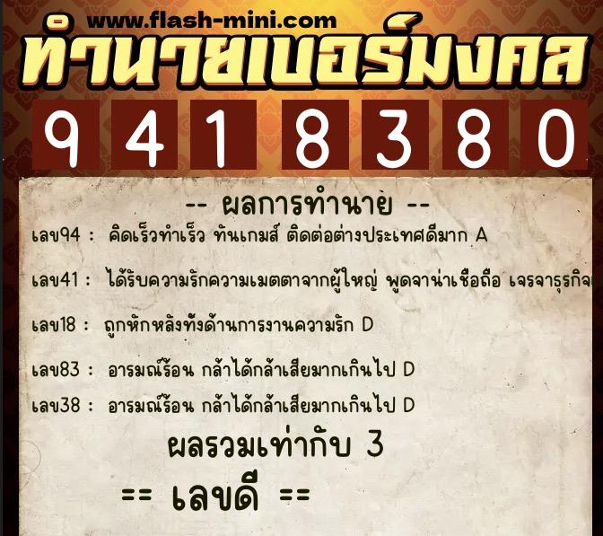 ทำนายเบอร์มงคล 0XX-9418380 ทำนายเบอร์มงคล หมายเลข 088-941838 ทำนายเบอร์มงคล 0XX-9418380 ทำนายเบอร์มงคล หมายเลข 088-941838