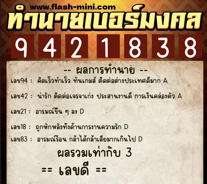 ทำนายเบอร์มงคล 0XX-9421838 ทำนายเบอร์มงคล หมายเลข 083-942183 ทำนายเบอร์มงคล 0XX-9421838 ทำนายเบอร์มงคล หมายเลข 083-942183