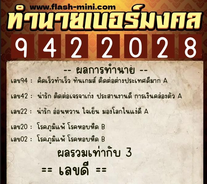ทำนายเบอร์มงคล 0XX-9422028 ทำนายเบอร์มงคล หมายเลข 069-942202 ทำนายเบอร์มงคล 0XX-9422028 ทำนายเบอร์มงคล หมายเลข 069-942202