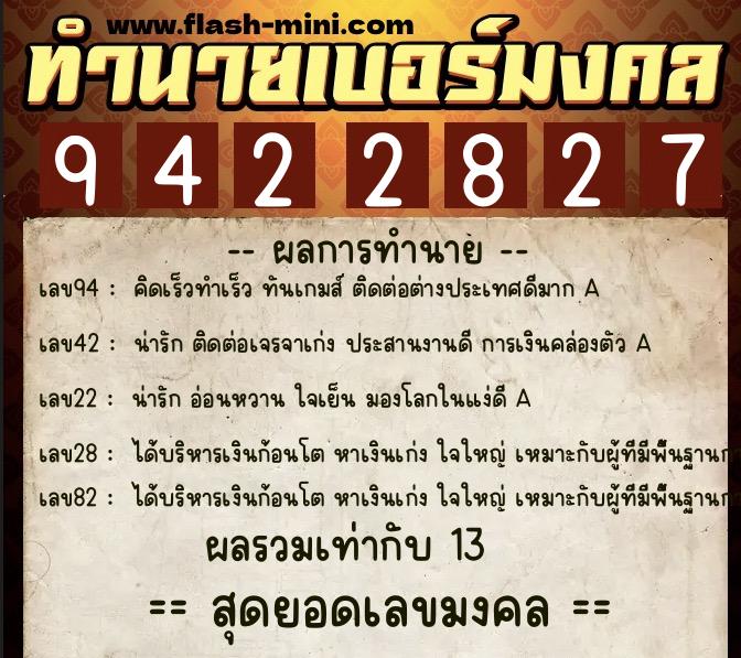 ทำนายเบอร์มงคล 0XX-9422827 ทำนายเบอร์มงคล หมายเลข 083-942282 ทำนายเบอร์มงคล 0XX-9422827 ทำนายเบอร์มงคล หมายเลข 083-942282