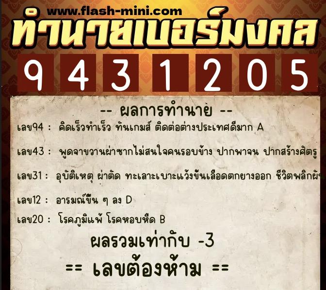 ทำนายเบอร์มงคล 0XX-9431205  ทำนายเบอร์มงคล หมายเลข 095-943120 