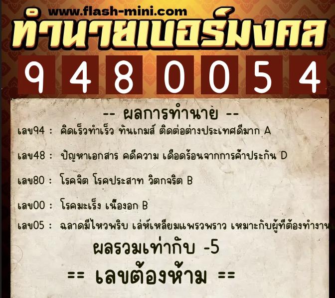 ทำนายเบอร์มงคล 0XX-9480054 ทำนายเบอร์มงคล หมายเลข 092-948005 ทำนายเบอร์มงคล 0XX-9480054 ทำนายเบอร์มงคล หมายเลข 092-948005
