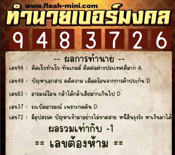 ทำนายเบอร์มงคล 0XX-9483726 ทำนายเบอร์มงคล หมายเลข 086-948372 ทำนายเบอร์มงคล 0XX-9483726 ทำนายเบอร์มงคล หมายเลข 086-948372
